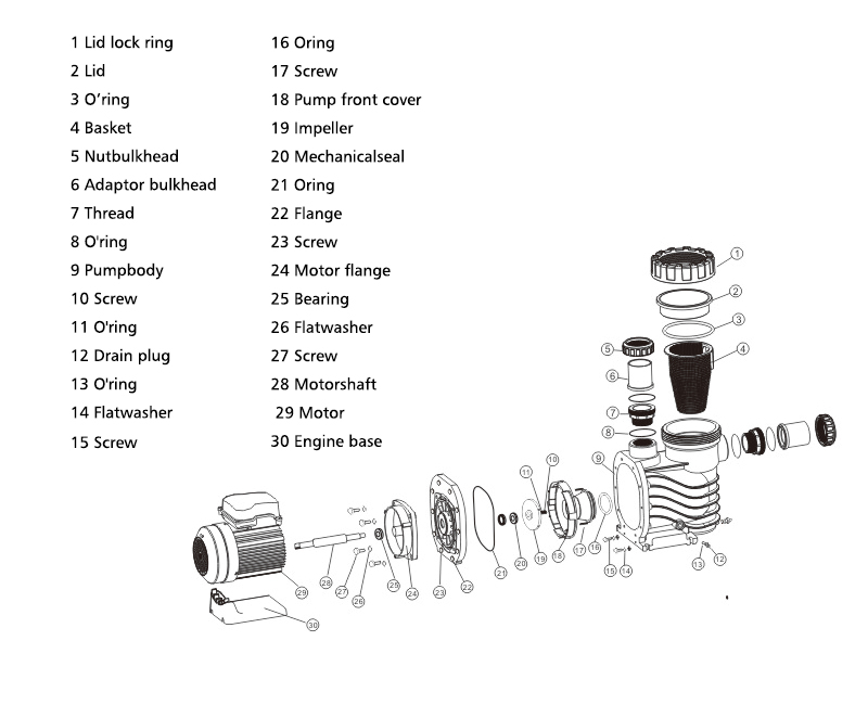 قطع الغيار 1