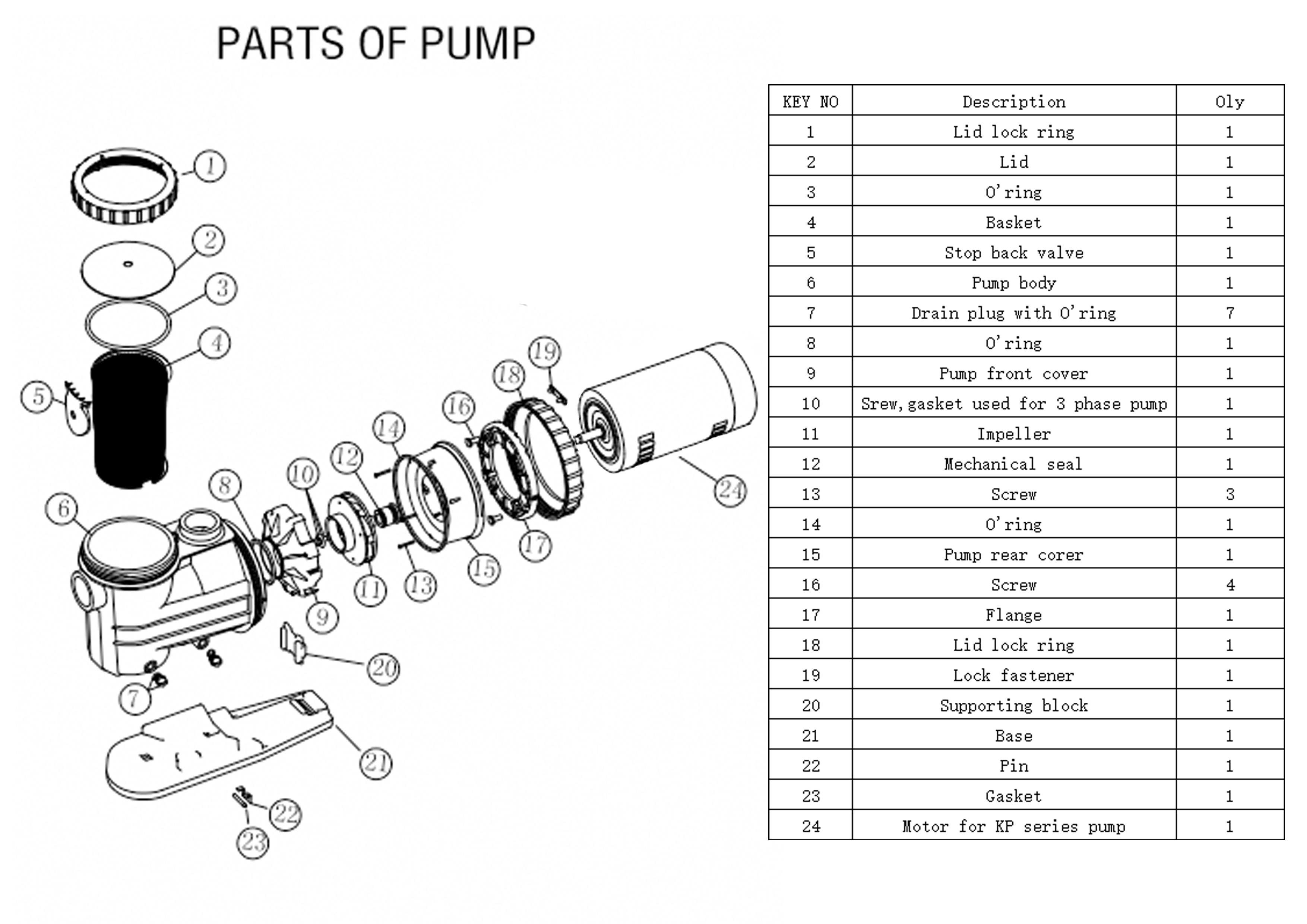 قطعة منفصلة