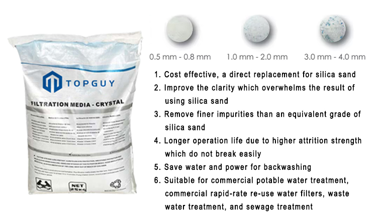 وسائط تصفية الرمل والزجاج والكريستال