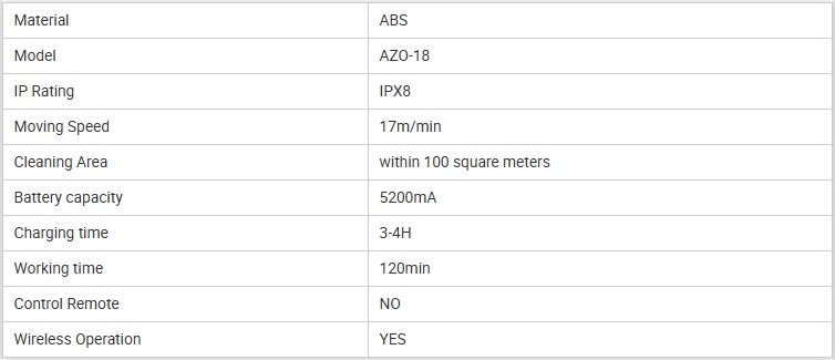 أفضل الروبوتية نظافة بركة