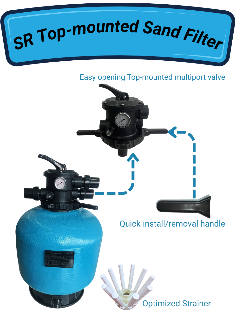 لمضخة مرشح رمل 