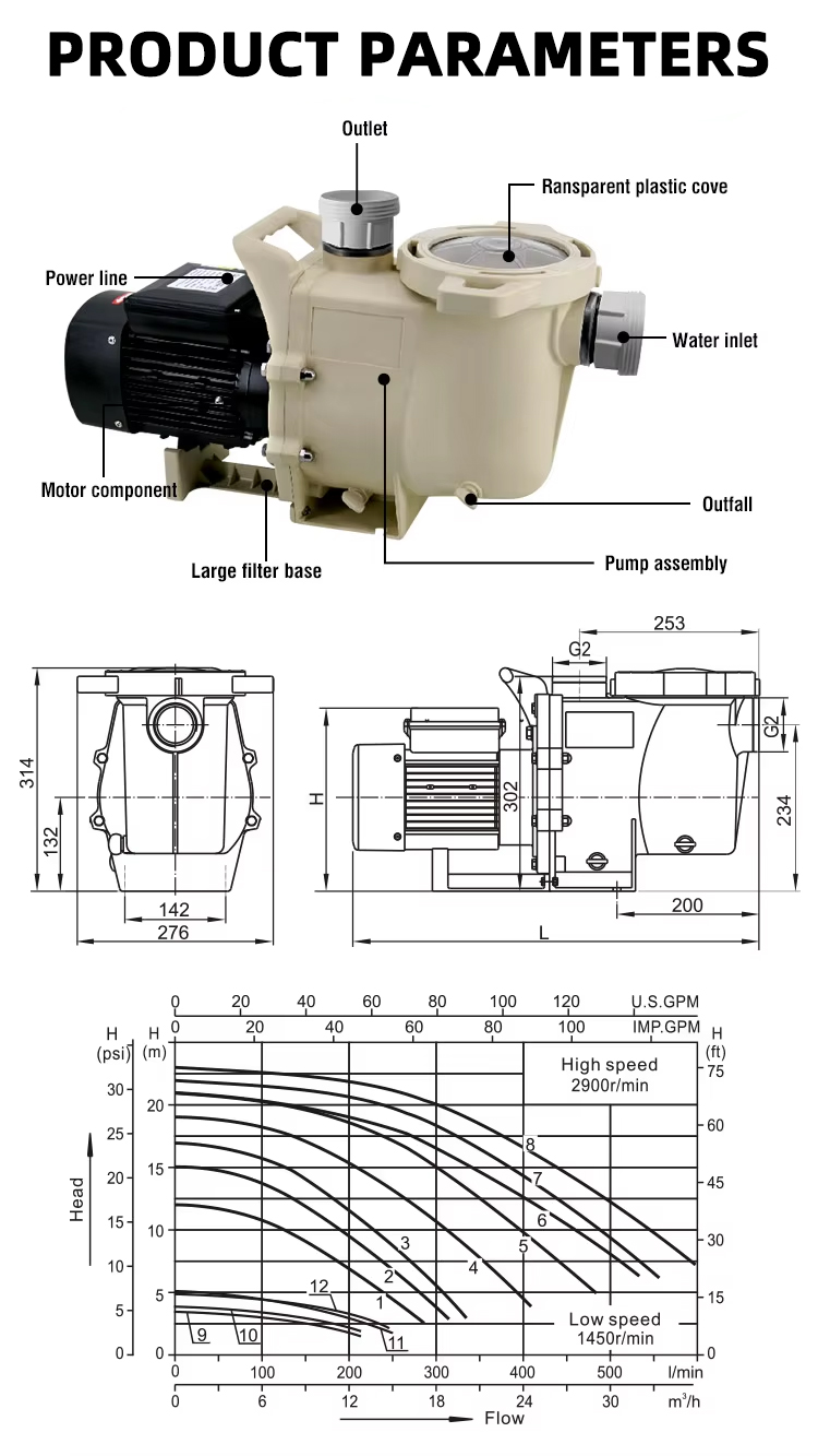 مضخة الطرد المركزي