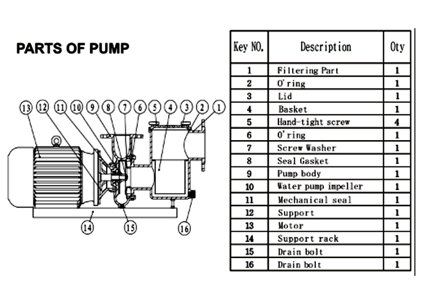 قطعة منفصلة