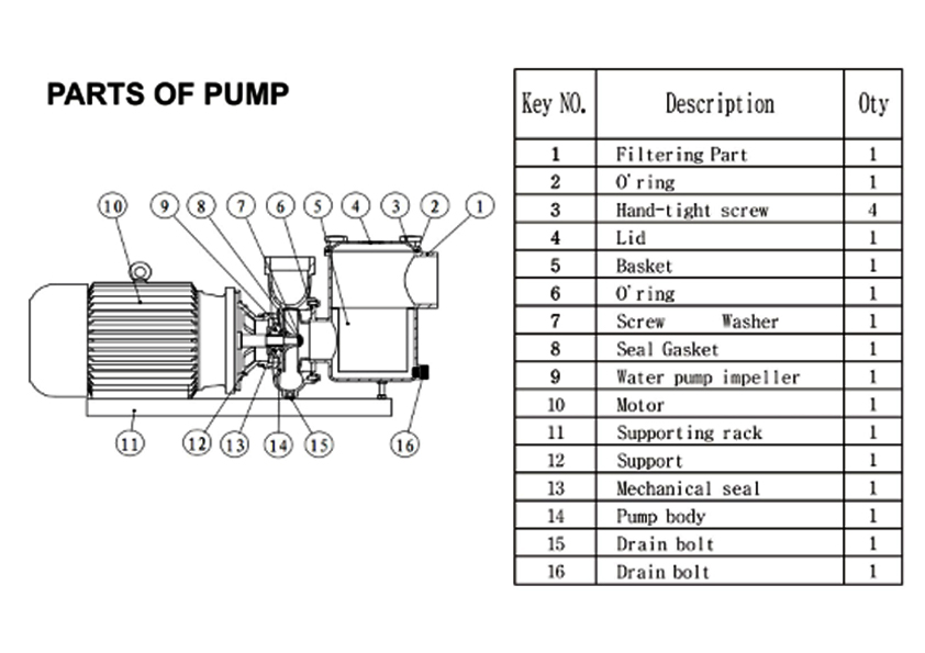 قطعة منفصلة
