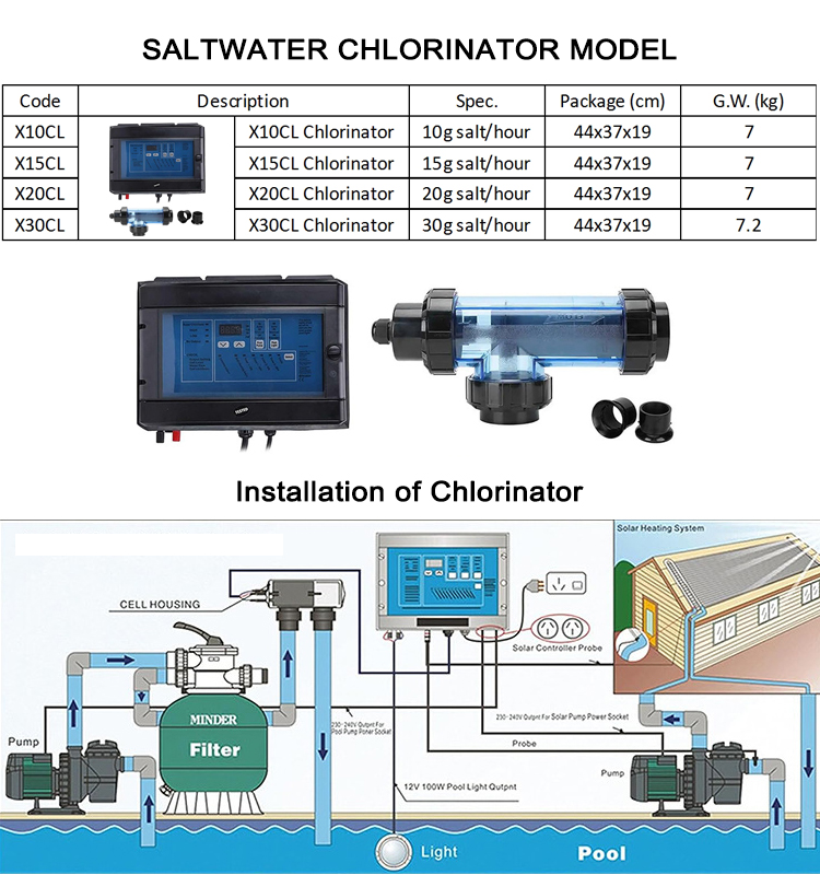 كلورة المياه المالحة لحمام السباحة